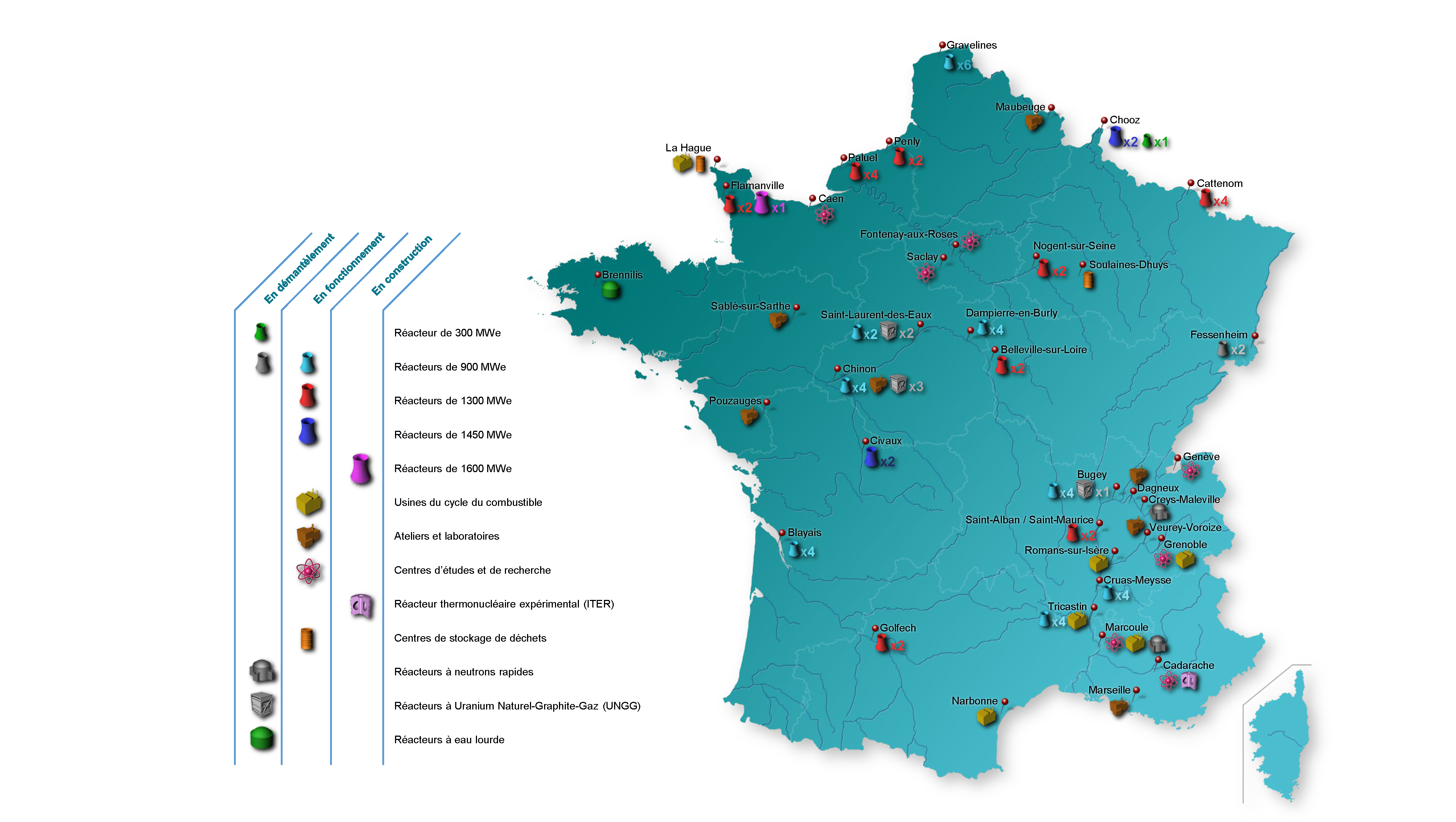 Carte des installations nucléaires en France. On y voit : 18 centrales en activité et 11 installations en démantèlement ; 2 installations en construction ; 2 centres de stockage de déchets radioactifs ; 5 usines du cycle de traitement du combustible nucléaire ; 5 centres de recherche. Tous ces sites sont majoritairement situés le long de la Loire, du Rhône et de la Manche.
